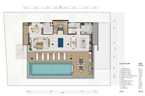 Off-Plan La Vista Villas in Phuket, Thailand № 18309 - Foto 4