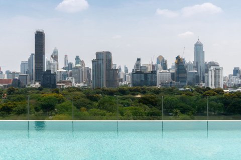 The land rental market in Thailand. Review