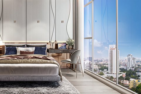Sobre plano RHYTHM EKKAMAI ESTATE en Bangkok, Tailandia № 9306 - foto 4