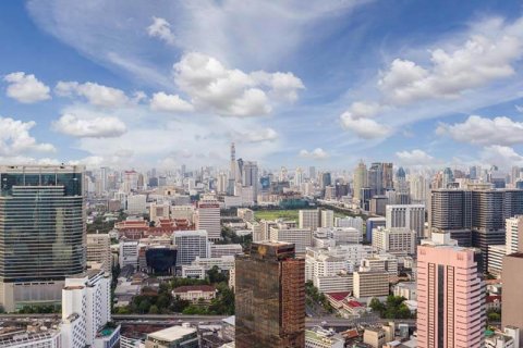 Changes in the secondary real estate market