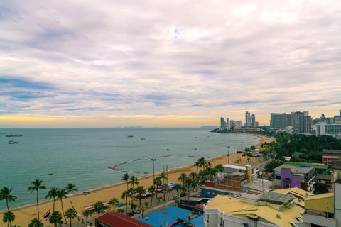 7 Factors Influencing the Thai Property Market