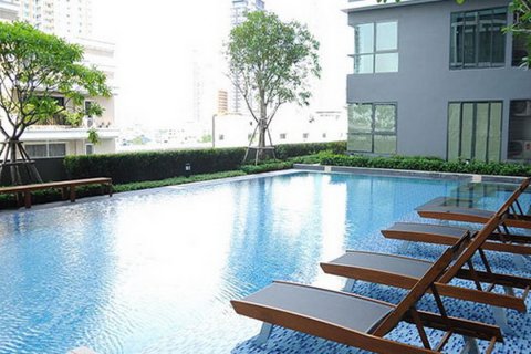 Sobre plano Ideo Mobi Sathorn en Bangkok, Tailandia № 33832 - foto 8