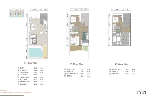 Sobre plano VIP Galaxy Villas en Phuket, Tailandia № 36328 - foto 12