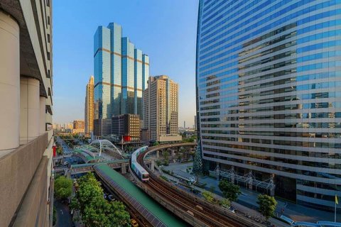 The real estate sector supports the country's economy
