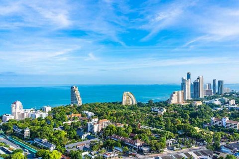 Overview of the secondary real estate market