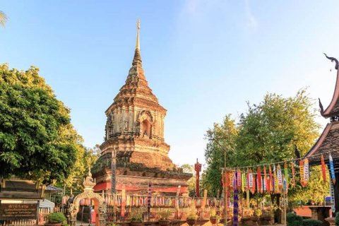 Chiang Mai Residential Real Estate Review
