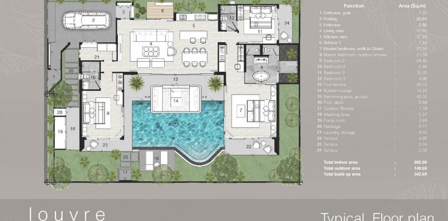 Sobre plano Louvre Villa en Phuket, Tailandia № 44381 - foto 1