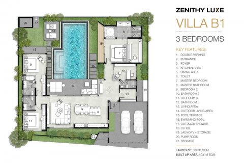 Sobre plano Zenithy Luxe Villas en Phuket, Tailandia № 44597 - foto 15