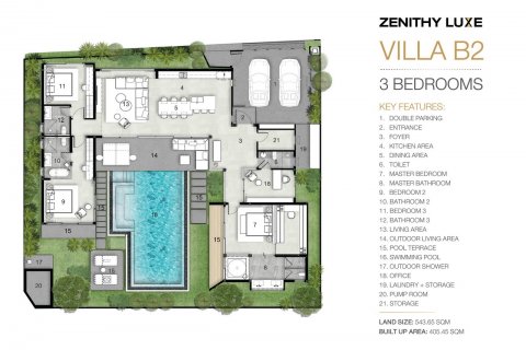 Sobre plano Zenithy Luxe Villas en Phuket, Tailandia № 44597 - foto 15