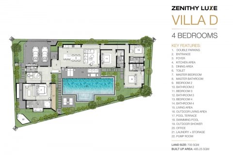 Sobre plano Zenithy Luxe Villas en Phuket, Tailandia № 44597 - foto 15