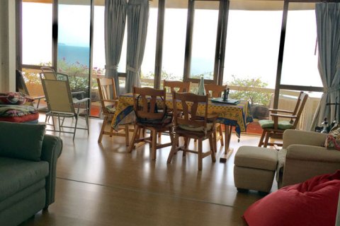 Condominio de 3 dormitorios en Pattaya, Tailandia № 45051