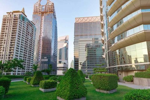 Review of the real estate market in Bangkok in Q3