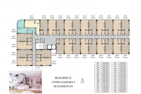 Condo à Rawai, Thaïlande, 1 chambre  № 6881 - photo 3