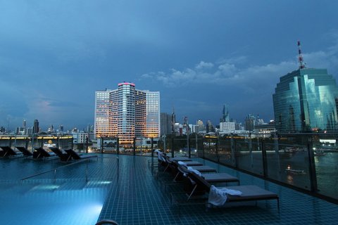 แนวโน้มอสังหาริมทรัพย์ใหม่ในประเทศไทยเป็นอย่างไร