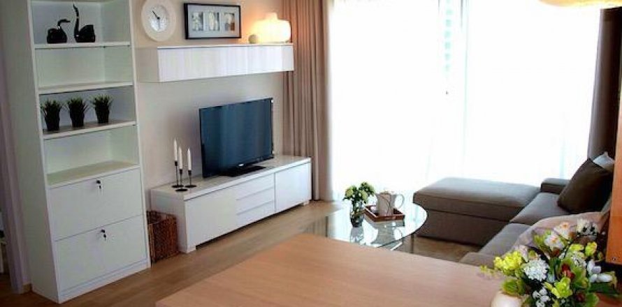 Condo in Bangkok, Thailand, 1 bedroom  № 15172